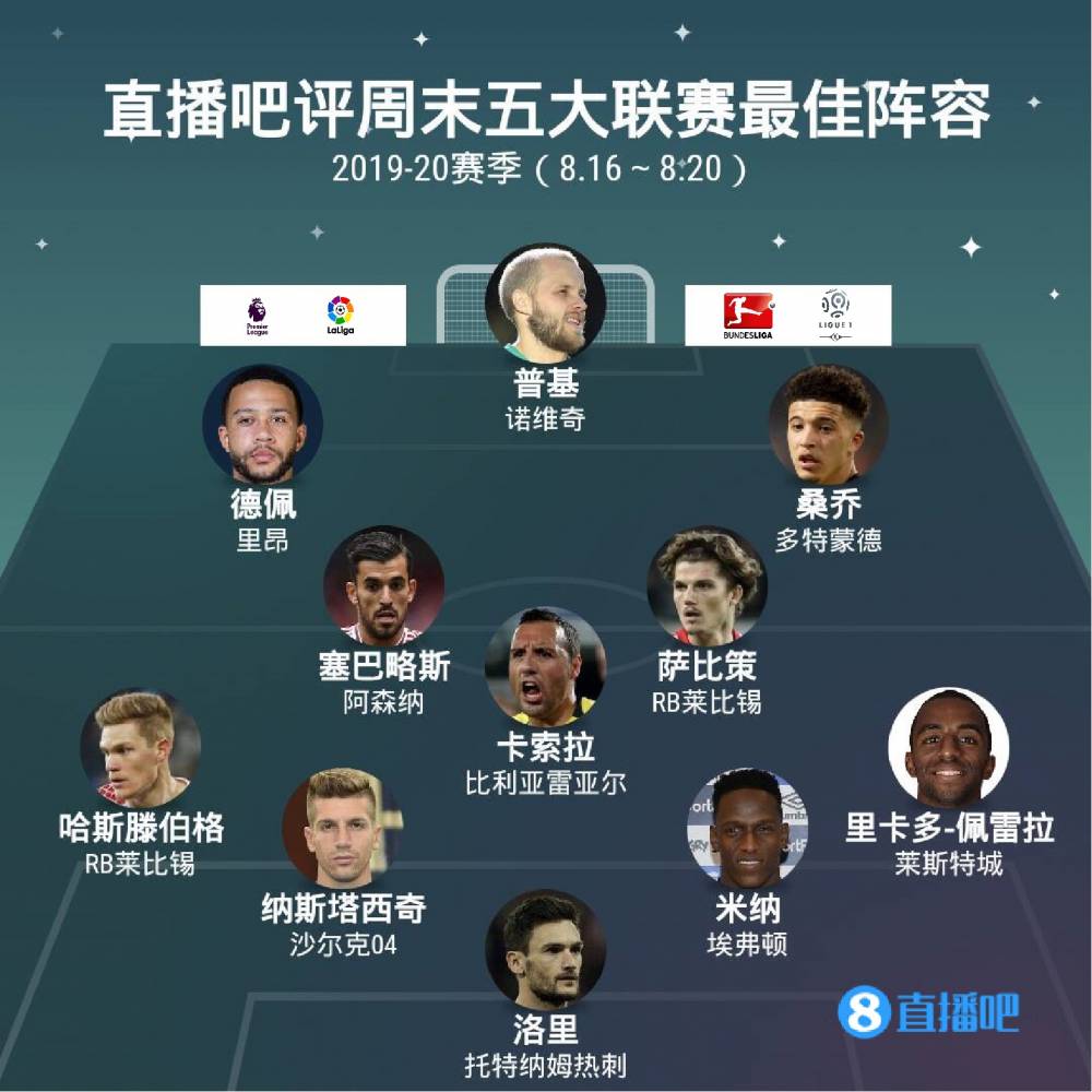 步激发浓眉